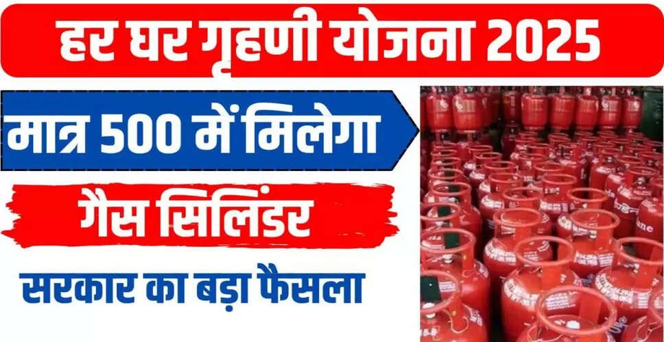 हर घर गृहिणी योजना: हरियाणा में महिलाओं के लिए नई पहल