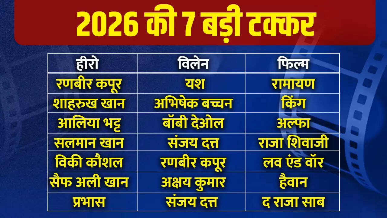 2026 में हीरो बनाम विलेन: बॉक्स ऑफिस पर धमाकेदार टकराव