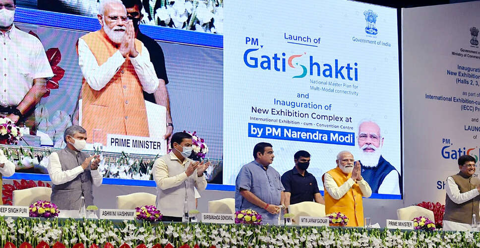 भारत में बुनियादी ढांचे के विकास के लिए नई परियोजनाओं का मूल्यांकन