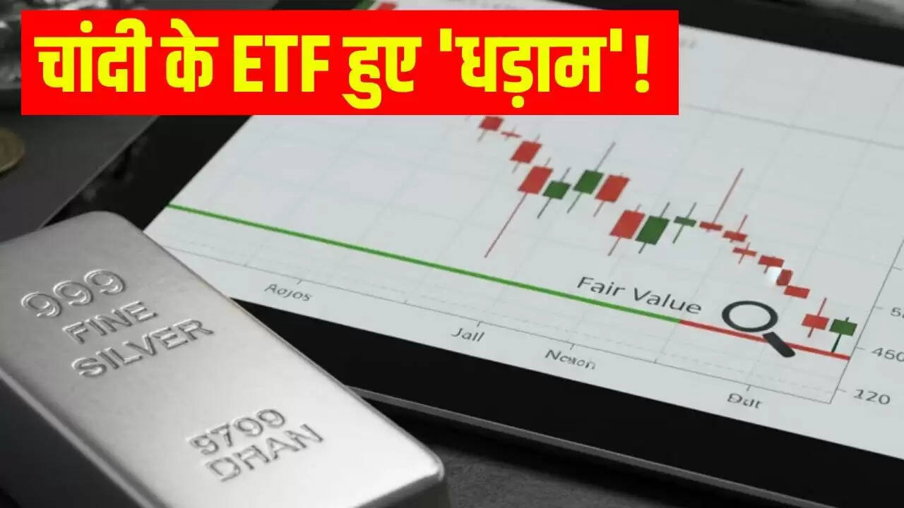 चांदी के ETF में अचानक गिरावट: निवेशकों के लिए क्या है सही कदम?