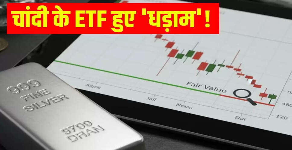चांदी के ETF में अचानक गिरावट: निवेशकों के लिए क्या है सही कदम?
