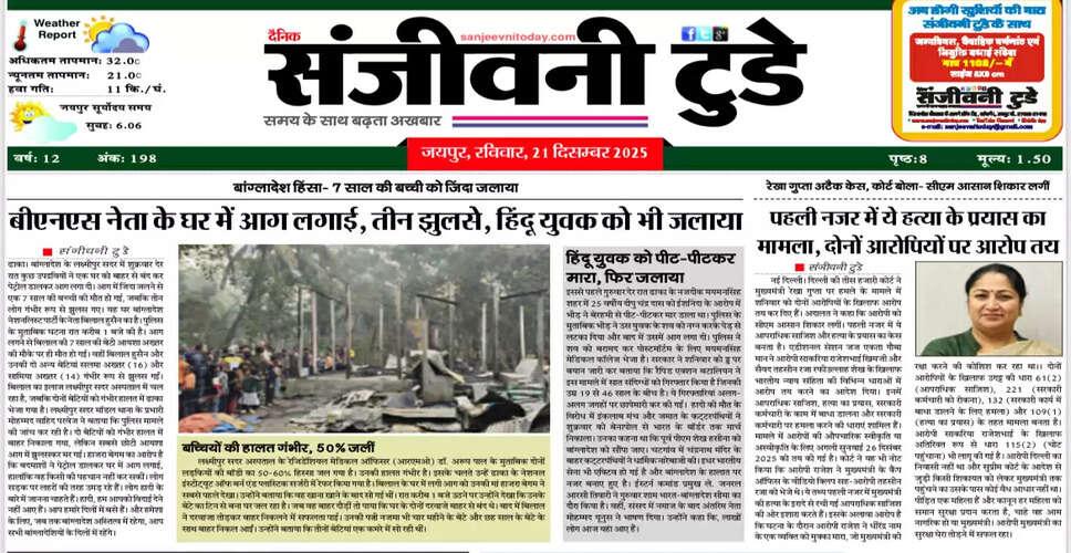 आज का अख़बार: 21 दिसंबर 2025 का विशेष संस्करण