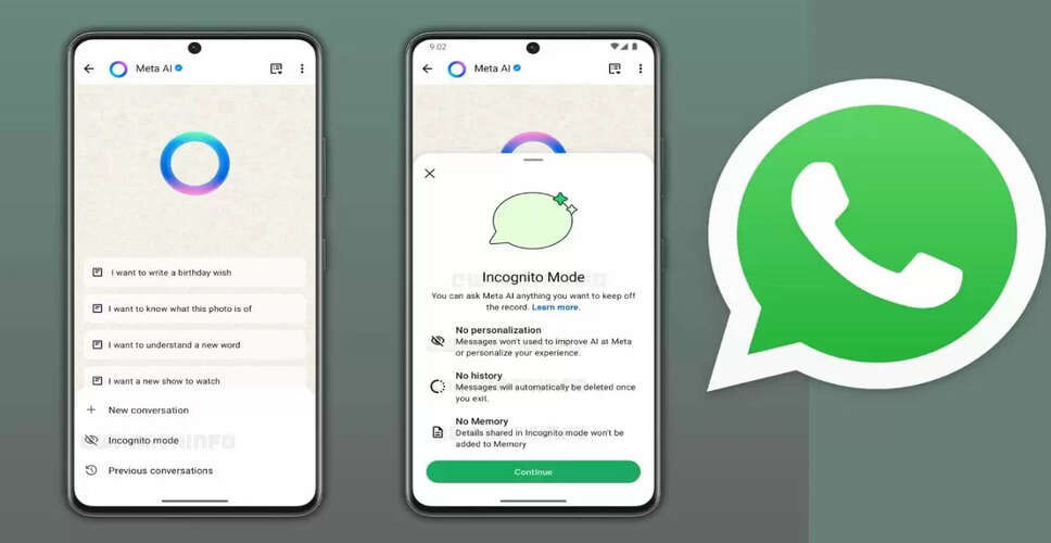 WhatsApp में नया Incognito Mode: प्राइवेसी को मिलेगा नया आयाम