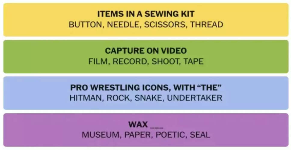 आज का NYT कनेक्शंस: हिन्ट्स और उत्तर 20 जून 2025 के लिए