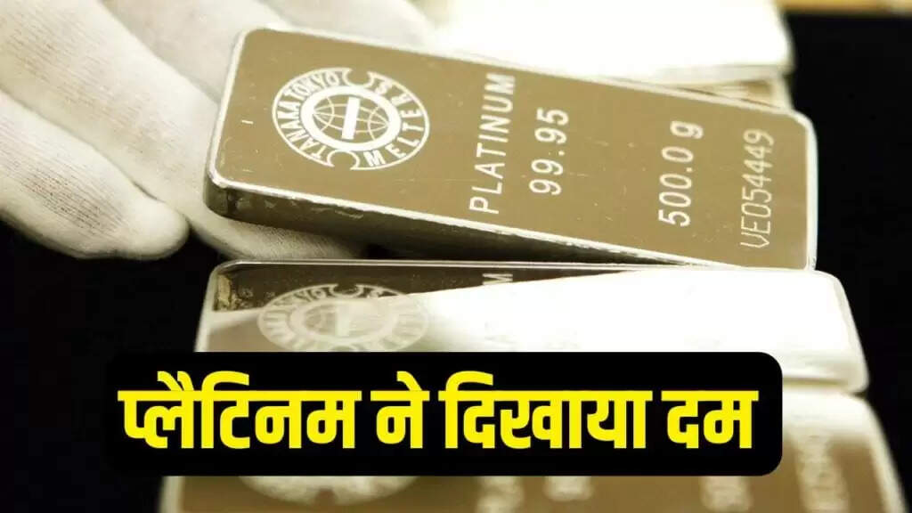 चांदी की कीमतों में अभूतपूर्व वृद्धि: बिटकॉइन और सोने को पीछे छोड़ा