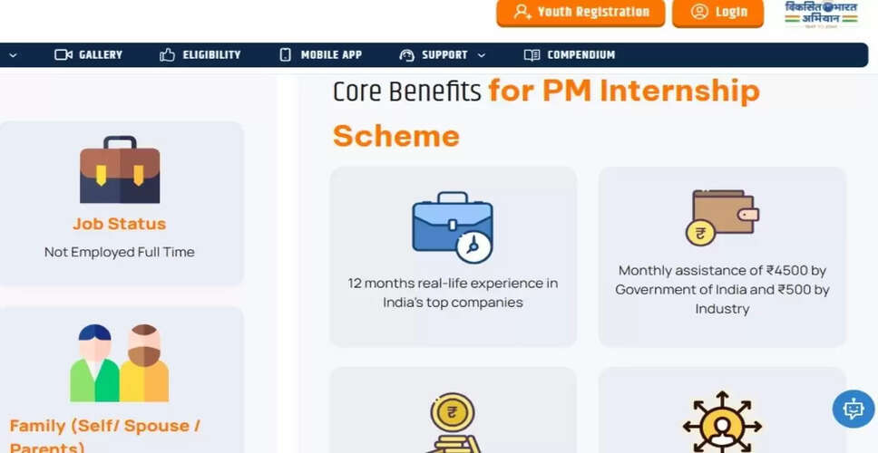 प्रधानमंत्री इंटर्नशिप योजना 2025: युवाओं के लिए सुनहरा अवसर