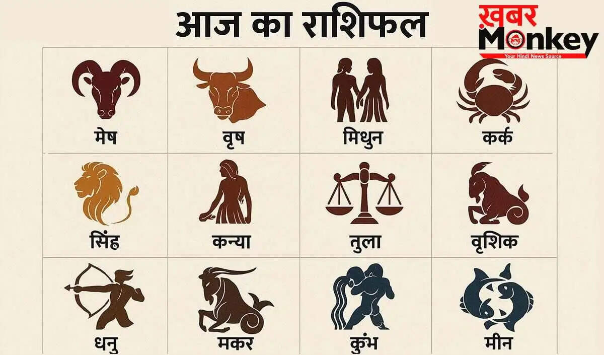 आज का राशिफल: जानें सभी राशियों का भविष्य