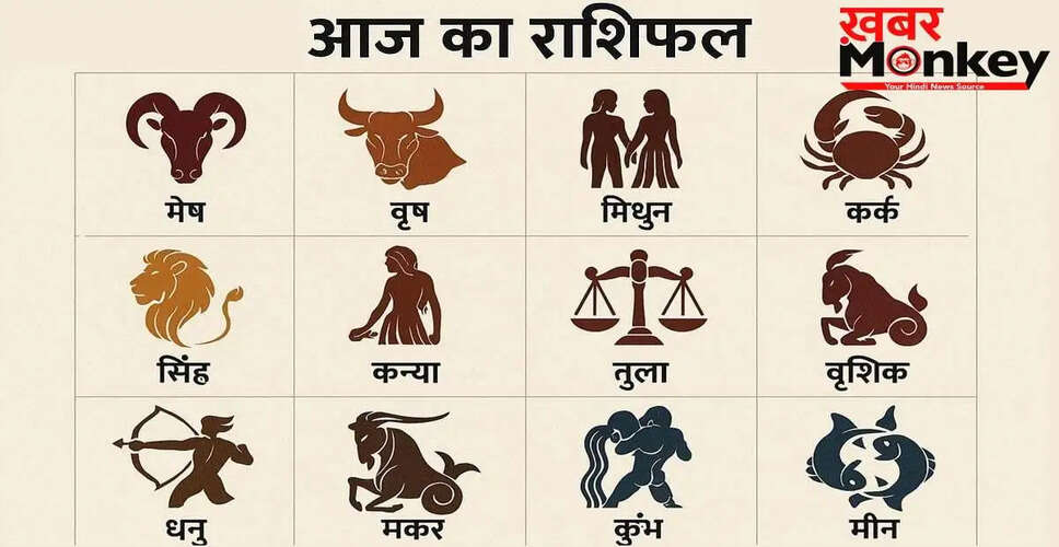 आज का राशिफल: जानें सभी राशियों का भविष्य