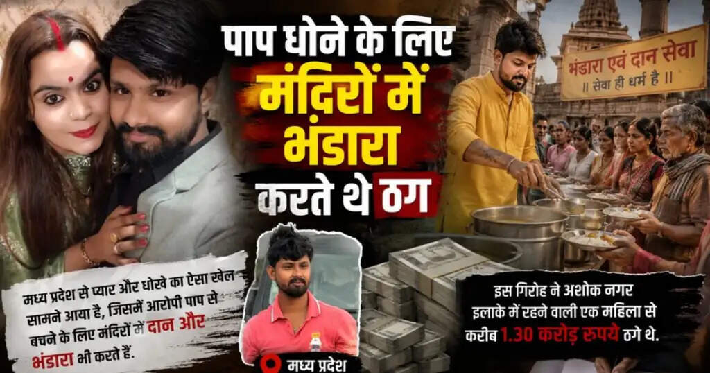 मध्य प्रदेश में ठगी का अनोखा मामला: युवतियों को प्रेमजाल में फंसाकर करोड़ों की ठगी