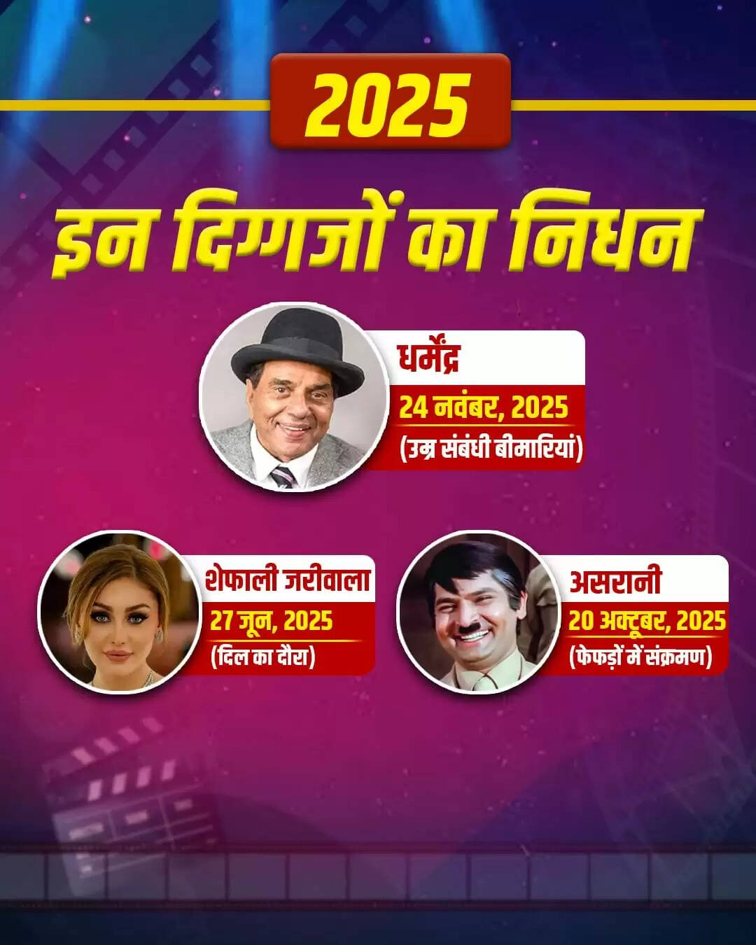 भारतीय सिनेमा के 25 महान सितारे: जिनका योगदान अमर रहेगा