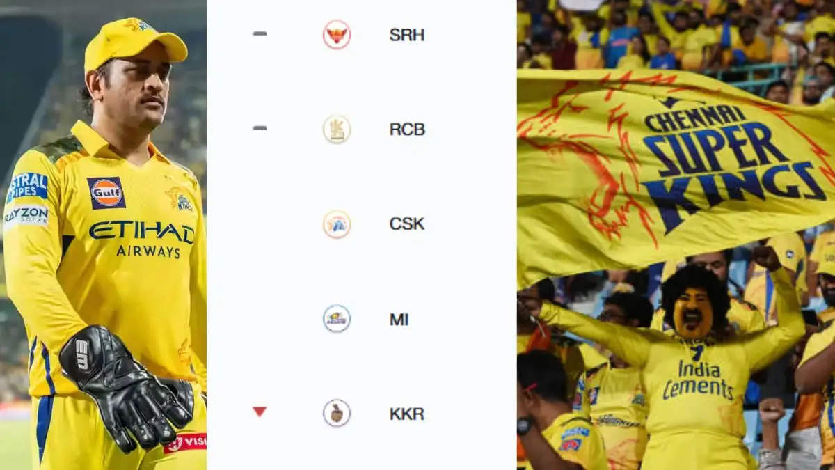 IPL 2025: CSK की जीत के बावजूद प्लेऑफ में जाने की चुनौती