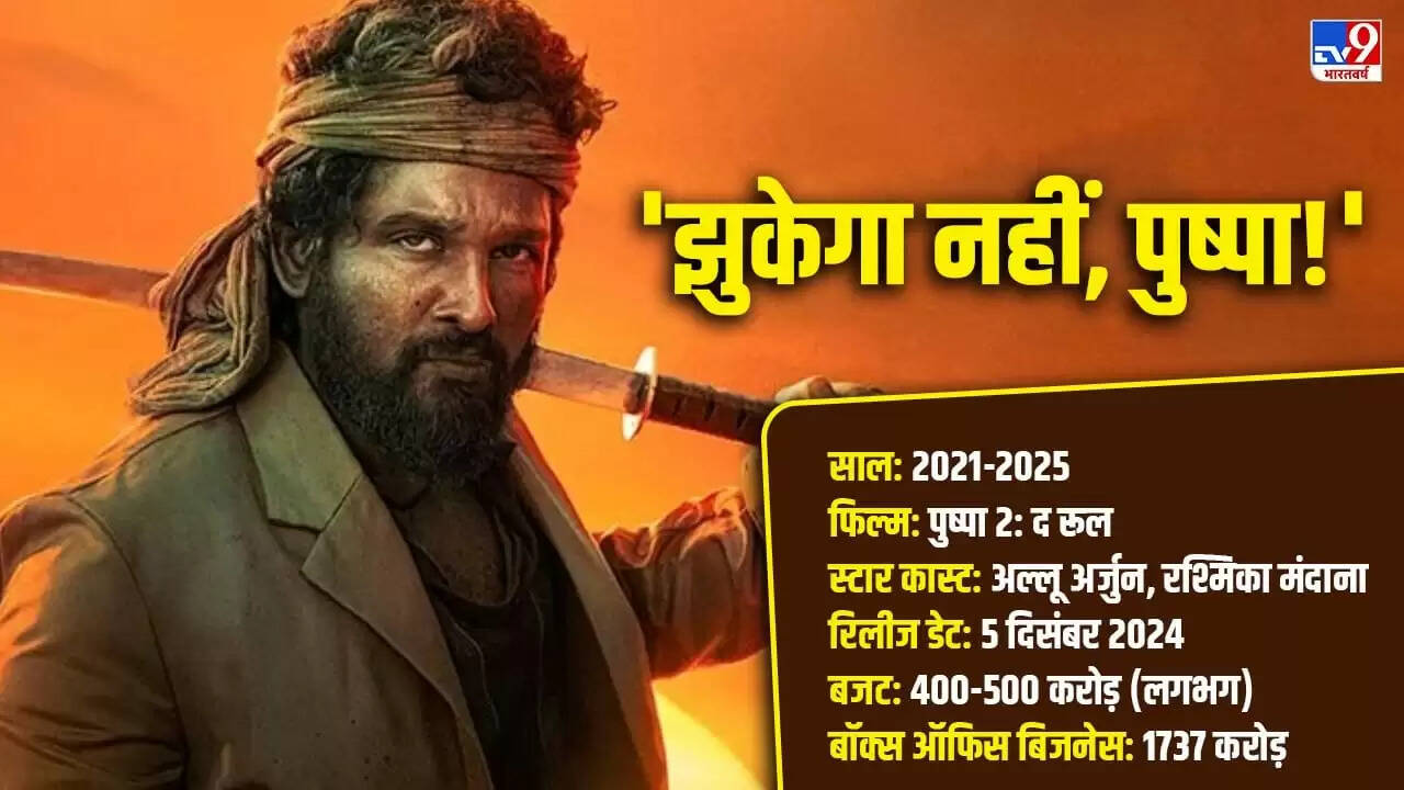 भारतीय सिनेमा का 25 साल का सफर: बदलाव और नई ऊंचाइयाँ