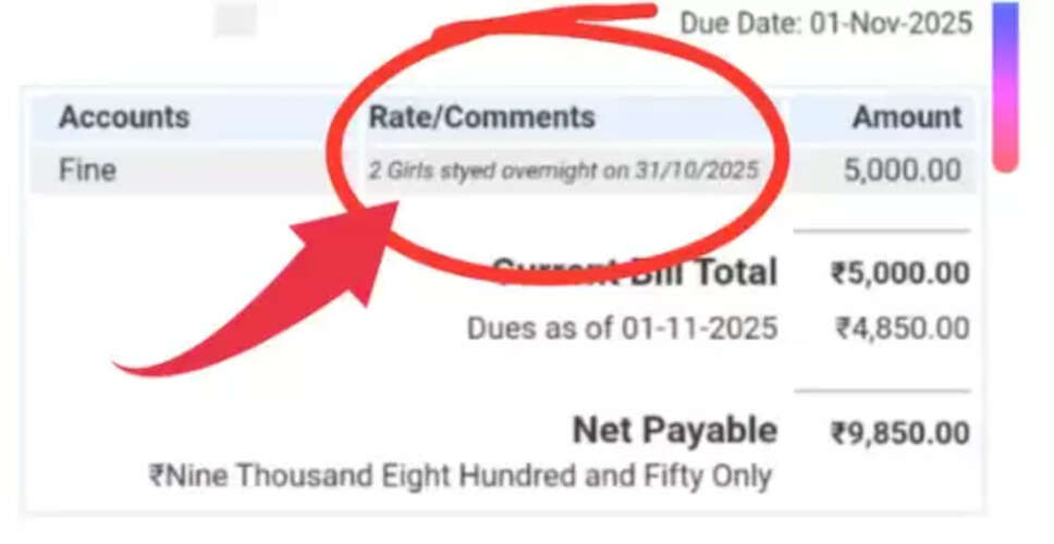 बेंगलुरु में हाउसिंग सोसाइटी द्वारा जुर्माना लगाने का विवाद