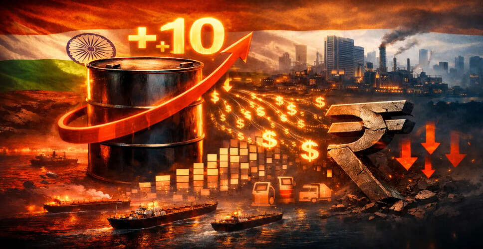भारत की कच्चे तेल की निर्भरता और आर्थिक प्रभाव