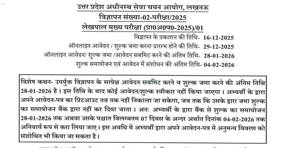 यूपी लेखपाल भर्ती 2025: आवेदन प्रक्रिया और महत्वपूर्ण जानकारी
