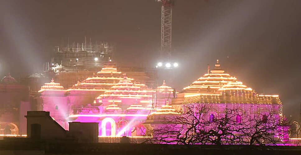 अयोध्या में राम मंदिर के दर्शन करने वाले श्रद्धालुओं की संख्या में वृद्धि