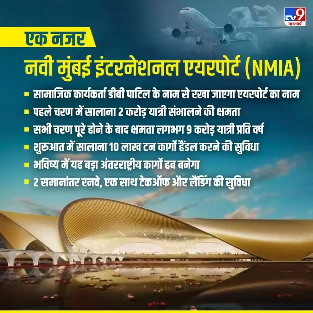 नवी मुंबई एयरपोर्ट: नई उड़ानें और बेहतर कनेक्टिविटी का वादा