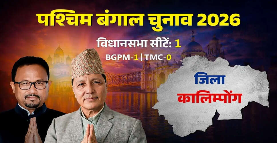 कालिम्पोंग जिला: एक सामरिक और सांस्कृतिक धरोहर