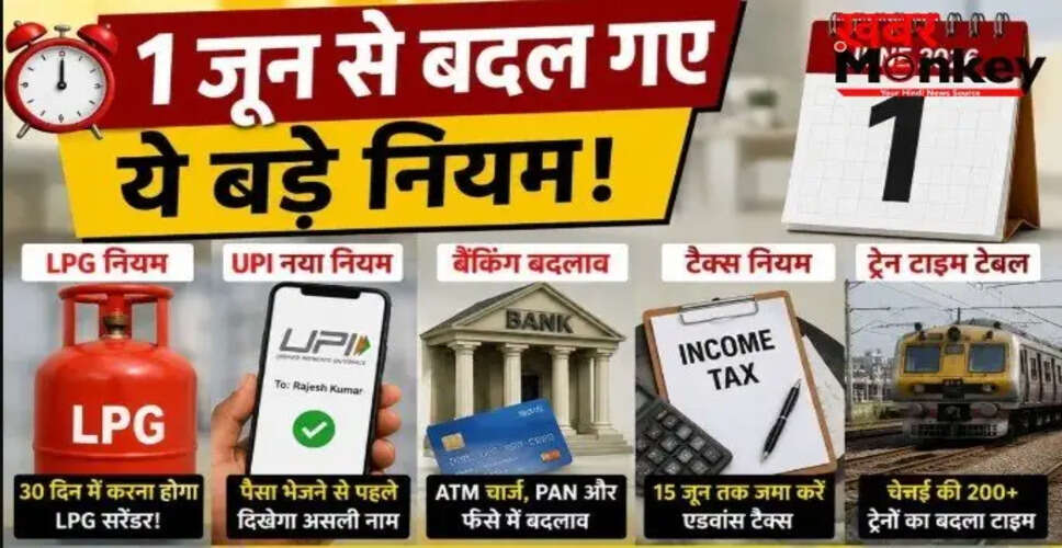 1 जून 2026 से लागू होने वाले नए नियम: जानें क्या बदल रहा है
