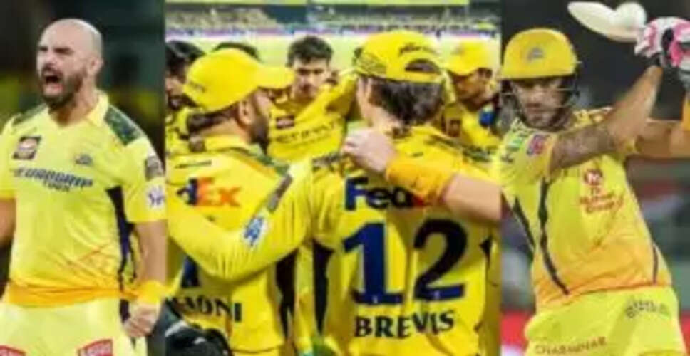 CSK ने IPL 2026 के लिए नए स्क्वॉड की घोषणा की, फाफ डुप्लेसिस बने कप्तान