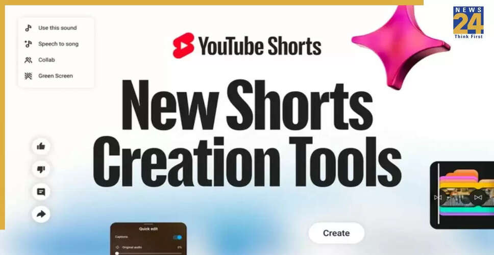 YouTube ने Shorts और Podcasts के लिए नए AI टूल्स की घोषणा की