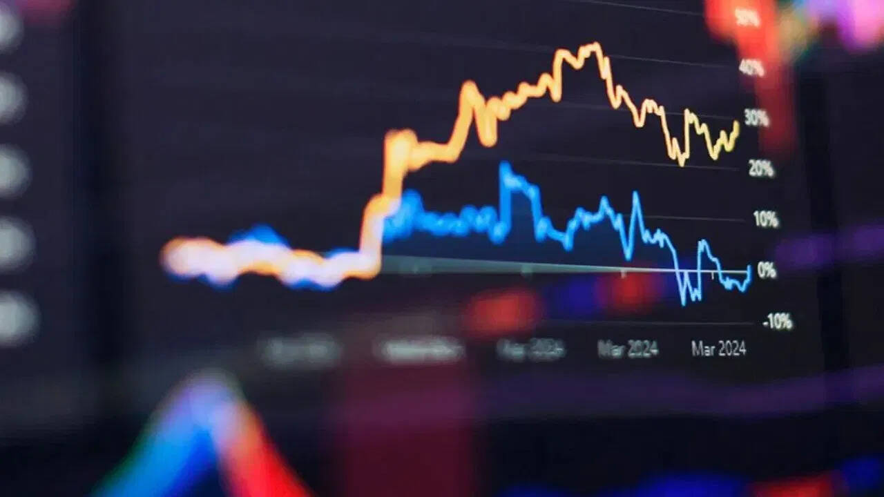 भारतीय शेयर बाजार में शीर्ष कंपनियों और म्यूचुअल फंड्स का प्रदर्शन