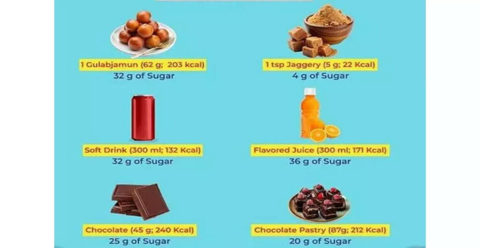 तमिलनाडु में छात्रों के लिए खाद्य सुरक्षा जागरूकता अभियान