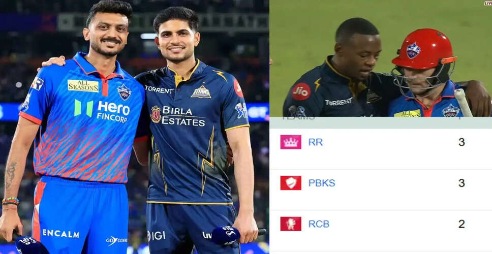IPL 2026: गुजरात टाइटंस ने दिल्ली कैपिटल्स को हराया, अंक तालिका में बढ़त बनाई