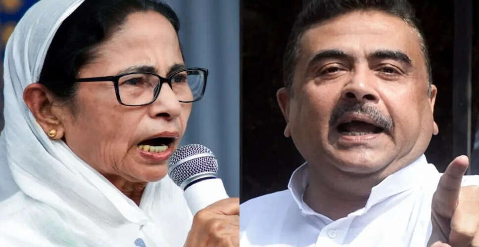 कलकत्ता हाई कोर्ट ने शुभेंदु अधिकारी को मेमारी में रैली की अनुमति दी