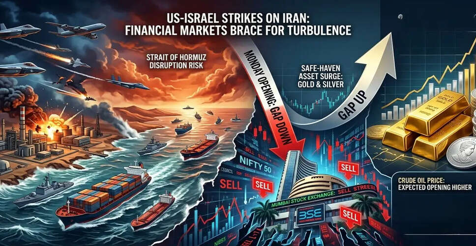 इजराइल-ईरान संघर्ष से बाजार में हलचल की आशंका