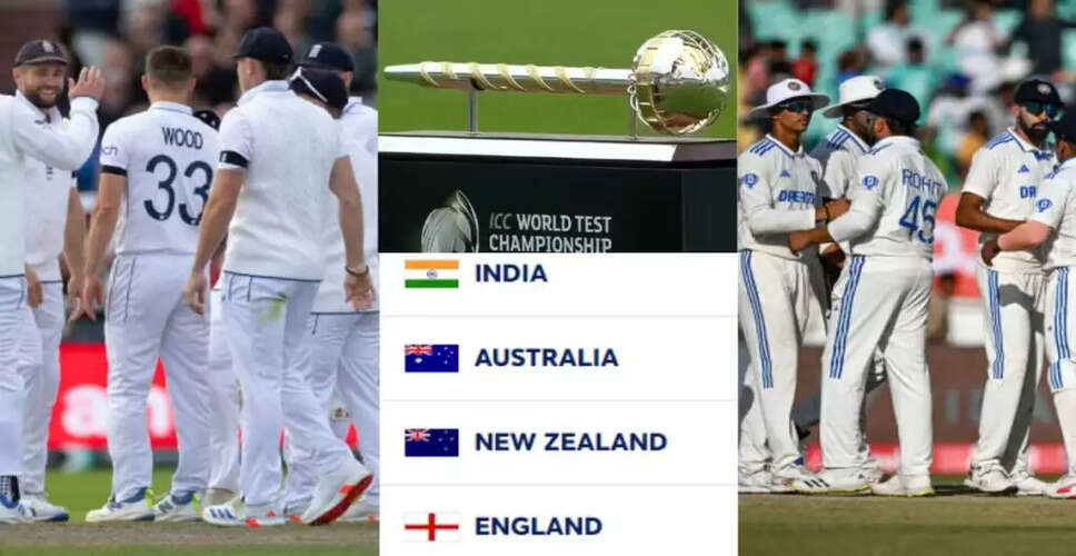 भारतीय क्रिकेट टीम की WTC फाइनल में पहुंचने की चुनौती