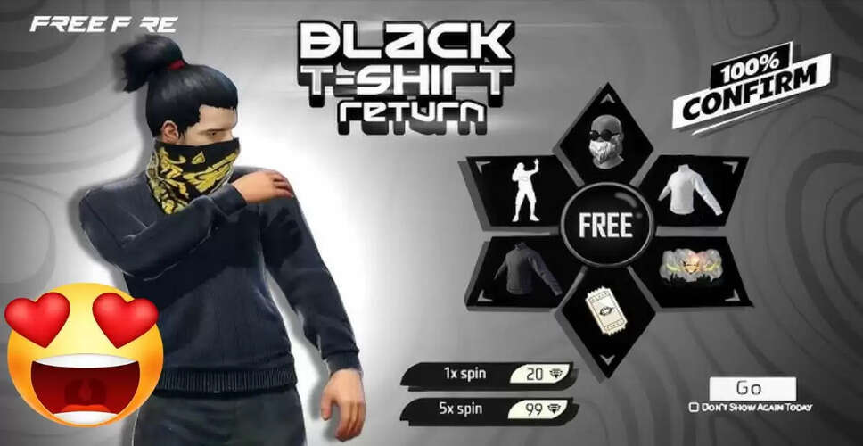 Garena Free Fire Max: Redeem Codes for Exciting Rewards on June 2, 2025