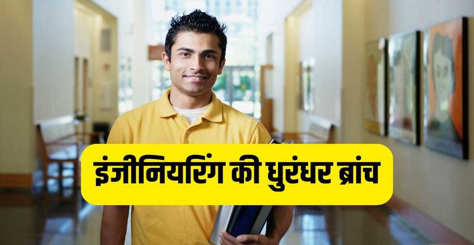 JEE Mains 2026: मैकेनिकल इंजीनियरिंग में करियर के अवसर और सैलरी