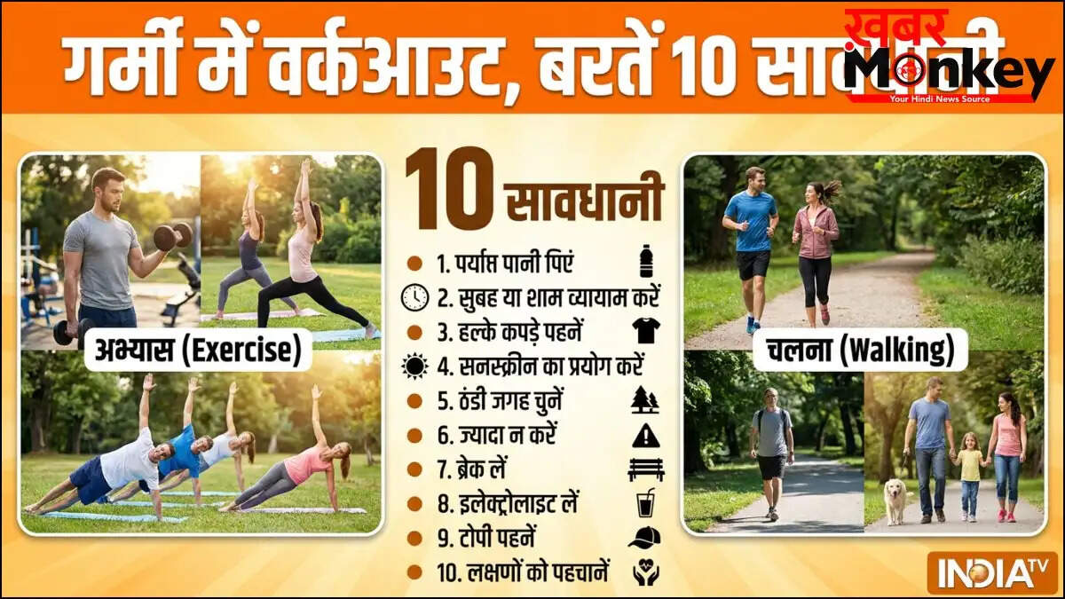 गर्मी में वर्कआउट करते समय ध्यान रखने योग्य महत्वपूर्ण टिप्स