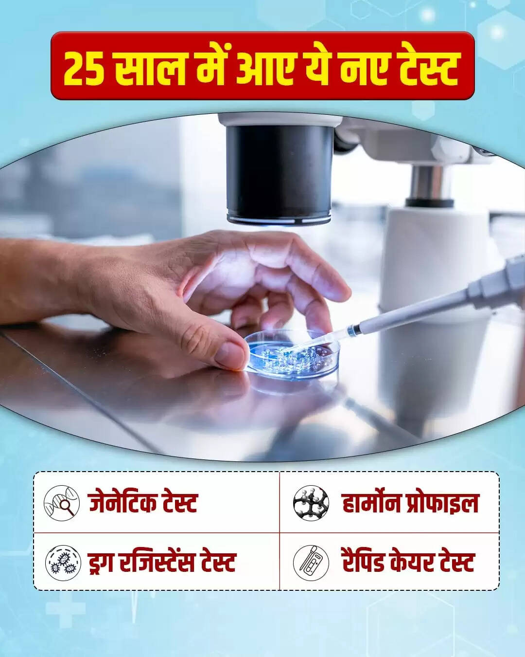 25 वर्षों में चिकित्सा क्षेत्र में क्रांतिकारी परिवर्तन