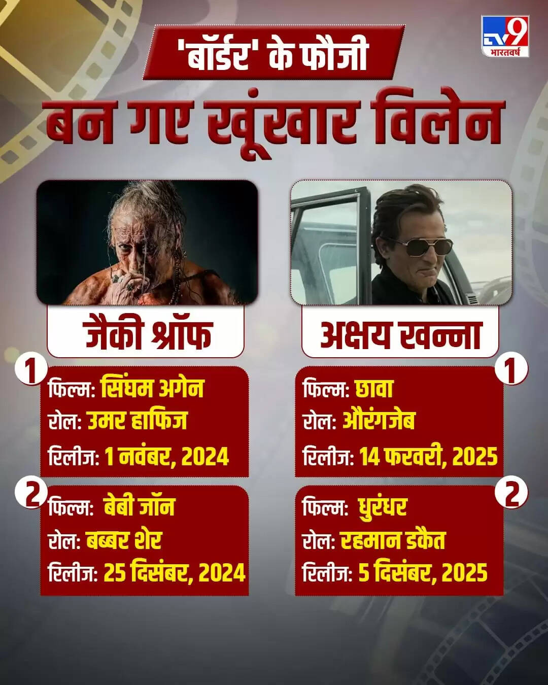 बॉर्डर के फौजी अब बन गए खतरनाक विलेन, 2024-25 में मचाएंगे धूम!