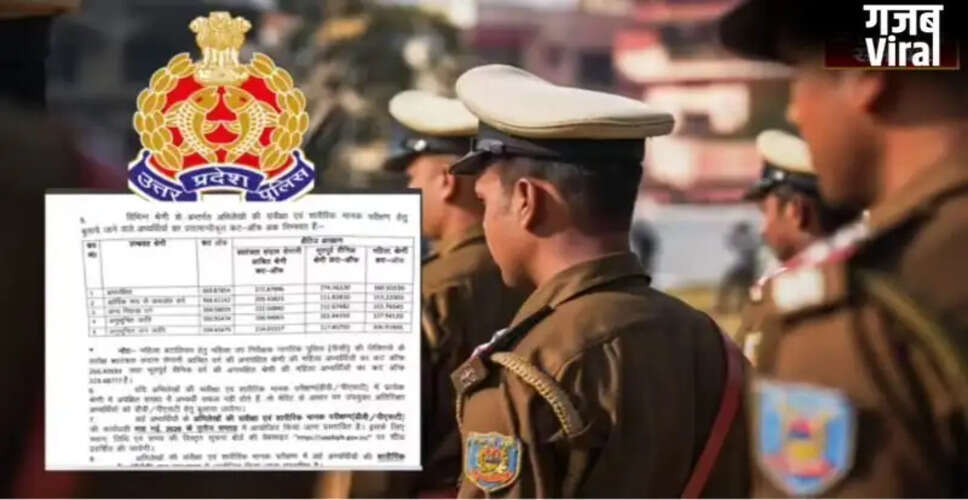 उत्तर प्रदेश पुलिस दारोगा भर्ती परीक्षा का परिणाम घोषित, 12,333 अभ्यर्थी सफल