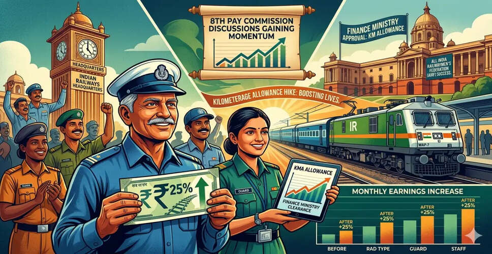 रेलवे कर्मचारियों के लिए किलोमीटर भत्ता 25 प्रतिशत बढ़ा