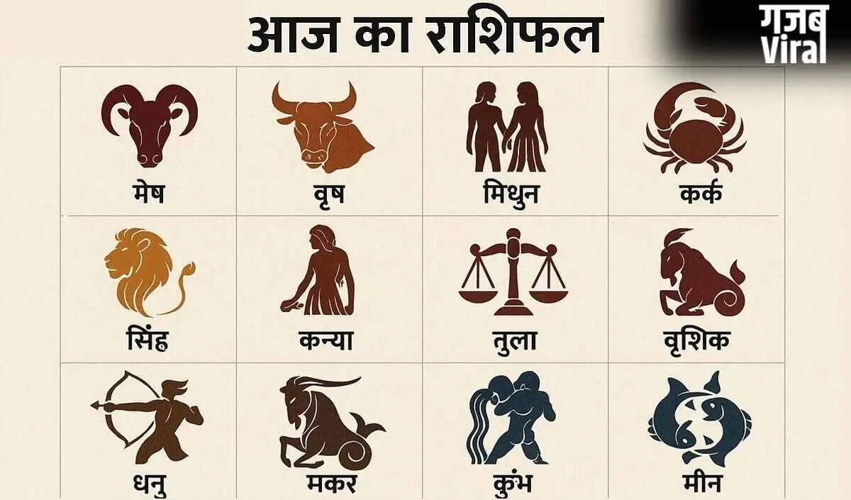 आज का राशिफल: जानें सभी राशियों का भविष्य