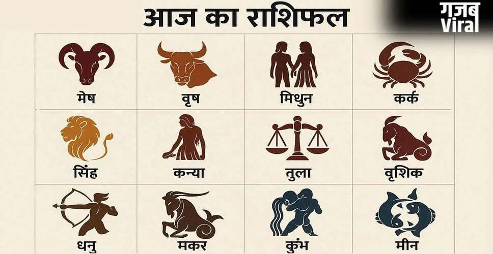 आज का राशिफल: जानें सभी राशियों का भविष्य