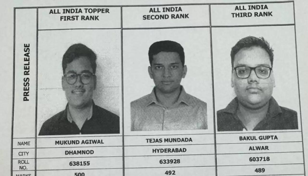 ICAI CA September 2025 Results Announced: Top Performers Revealed