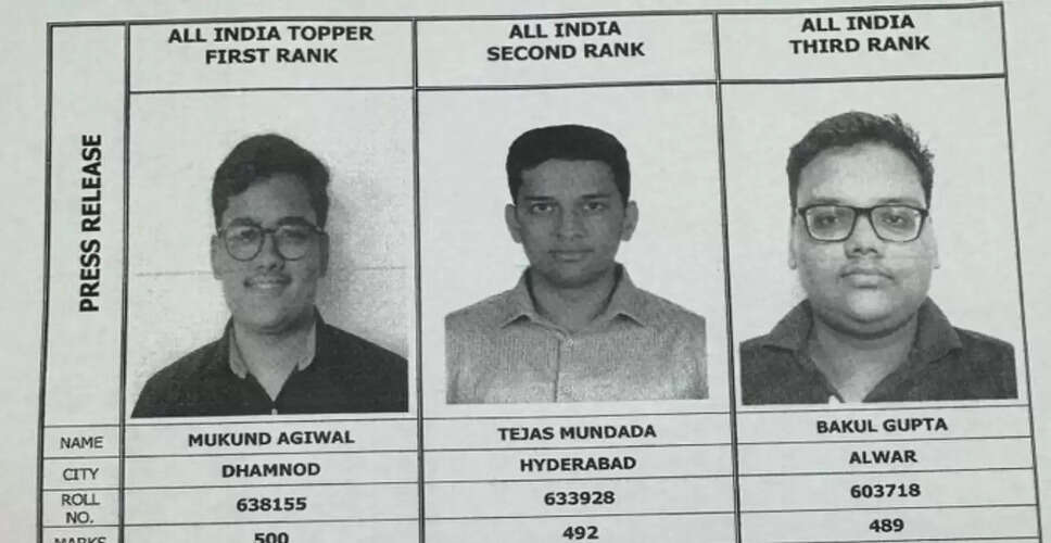 ICAI CA September 2025 Results Announced: Top Performers Revealed