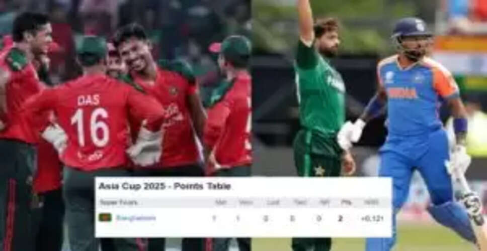एशिया कप 2025: बांग्लादेश ने इंडिया और पाकिस्तान को पीछे छोड़ा