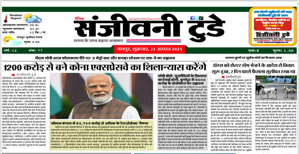 आज का अखबार: 22 अगस्त 2025 का विशेष संस्करण