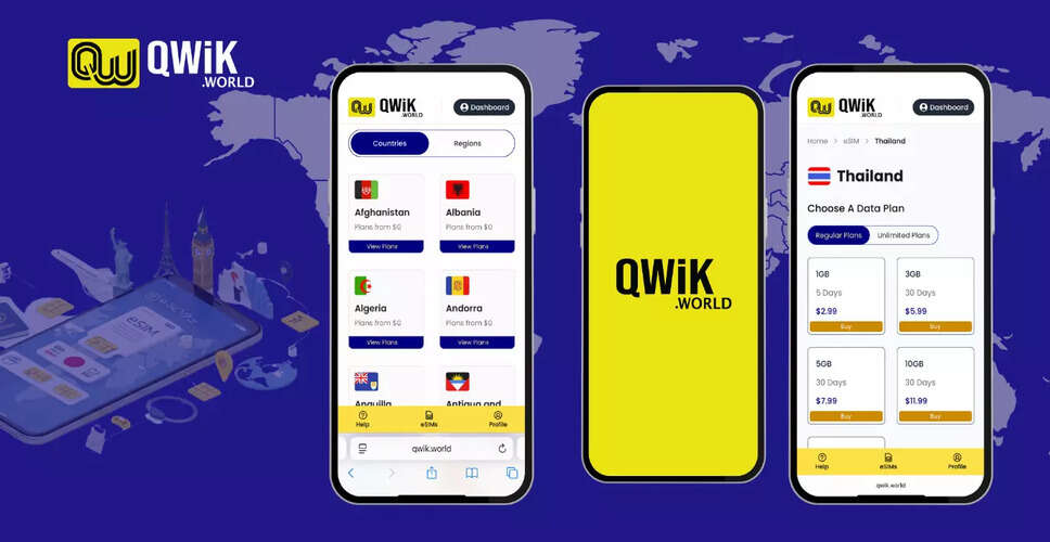 QWIK.world: अंतरराष्ट्रीय यात्रा के लिए स्मार्ट और किफायती eSIM समाधान