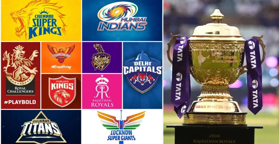 IPL 2026: सभी टीमों के नए कप्तान और उपकप्तान की घोषणा