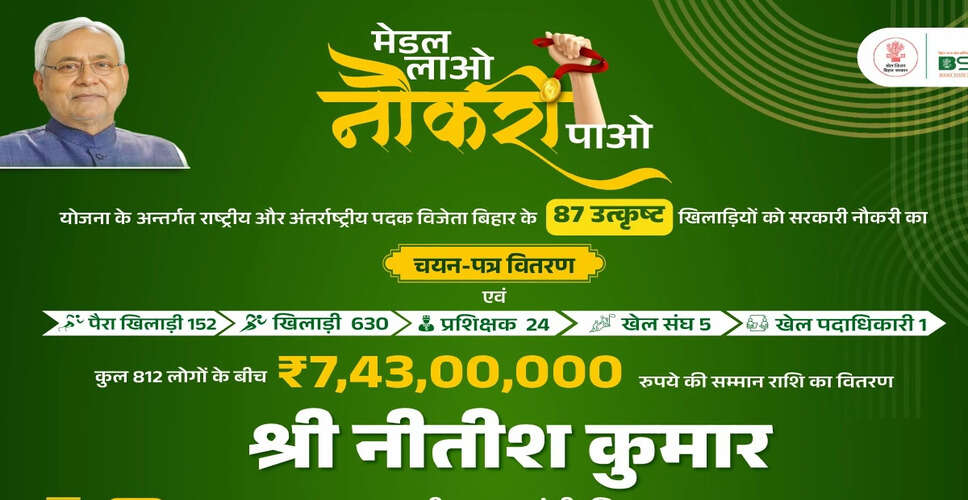 बिहार में 87 खिलाडियों को सरकारी नौकरी और 8 करोड़ की खेल सम्मान राशि का वितरण