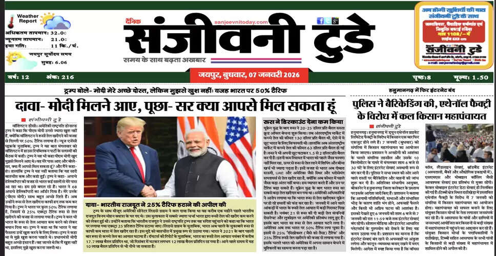 आज का अख़बार: 07 जनवरी 2026 का विशेष संस्करण