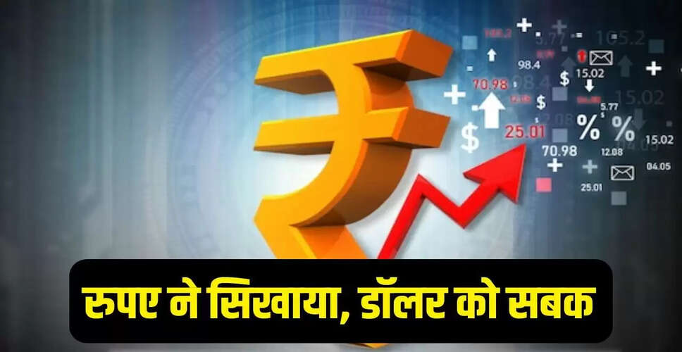 रुपए में रिकॉर्ड तेजी: डॉलर के मुकाबले नई ऊंचाई पर पहुंचा