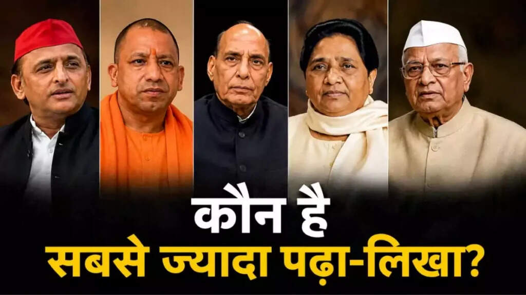 उत्तर प्रदेश के शिक्षित मुख्यमंत्रियों की सूची: कौन हैं सबसे पढ़े-लिखे नेता?